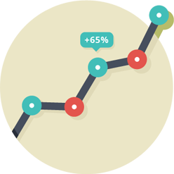 Conversion Rate Optimisation