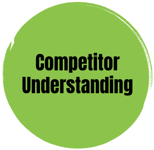 Competitor Understanding Competitor Understanding