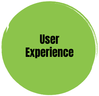 User Experience User Experience