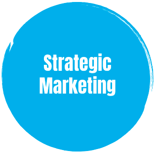 Strategic Marketing Strategic Marketing